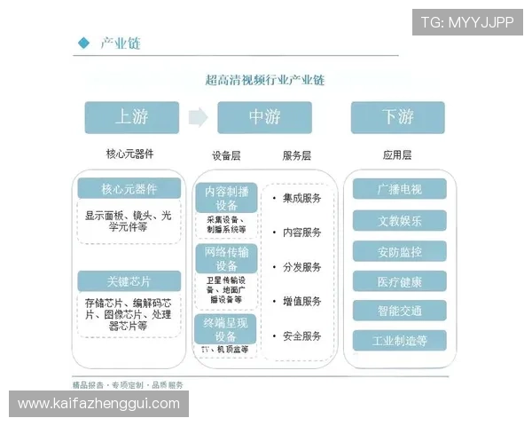 未来K8网站会员登录的发展趋势与技术革新展望